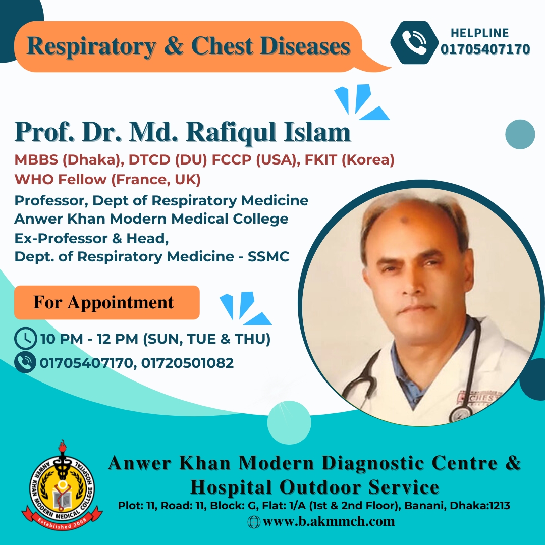 Prof. Dr. Md. Rafiqul Islam